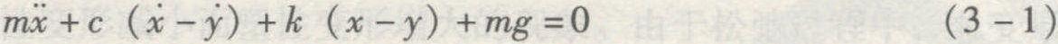 一、包裝系統(tǒng)的緩沖包裝動(dòng)力學(xué)模型